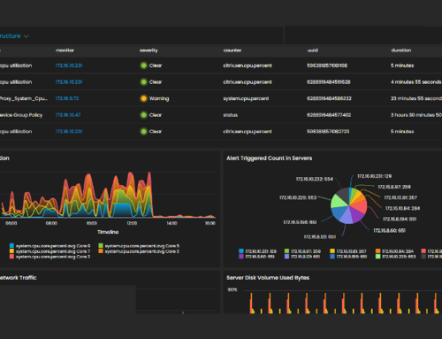 Smarter IT Asset Management with Motadata